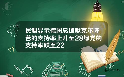 民调显示德国总理默克尔阵营的支持率上升至28绿党的支持率跌至22